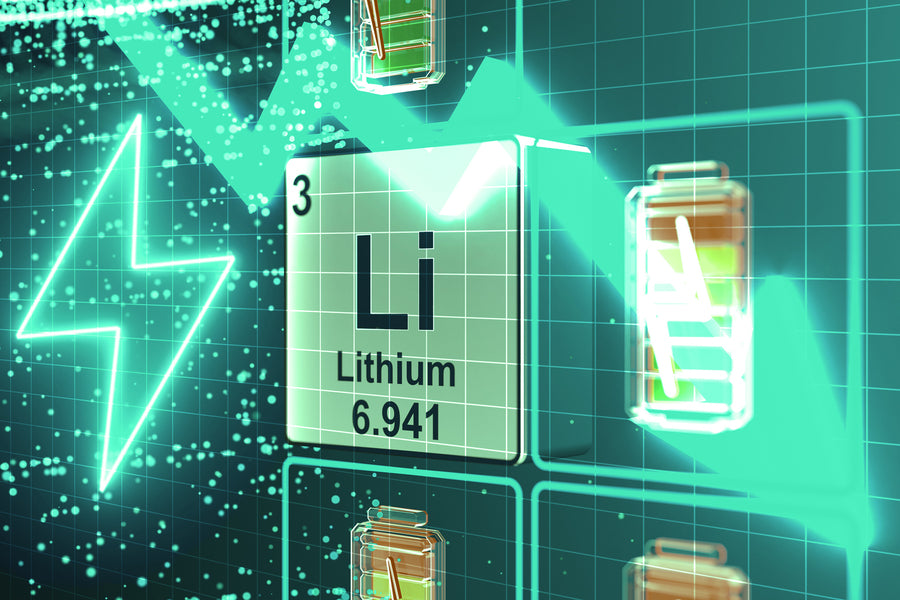 The Science Behind Lithium-Ion Batteries: Understanding Atomic-Scale Imperfections.